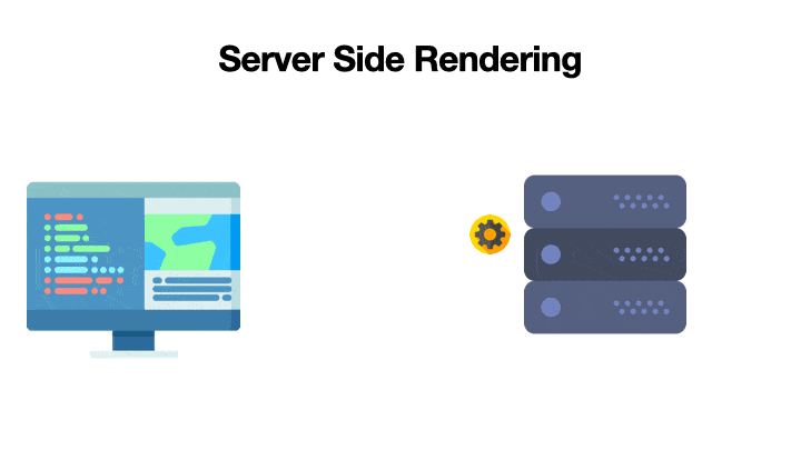 Server Side Rendering Visualised